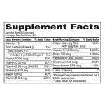 Kirkland Signature Adult Multivitamin, 320 Gummies   xxxxxCO